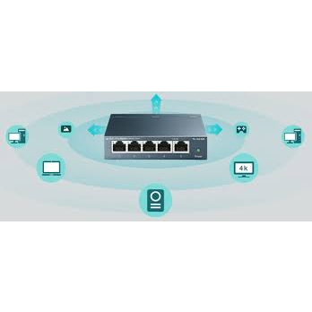 switch-hub-5port-tp-link-รุ่น-tl-sg105-การรับประกัน-ศูนย์-synnex-ประเทศไทย