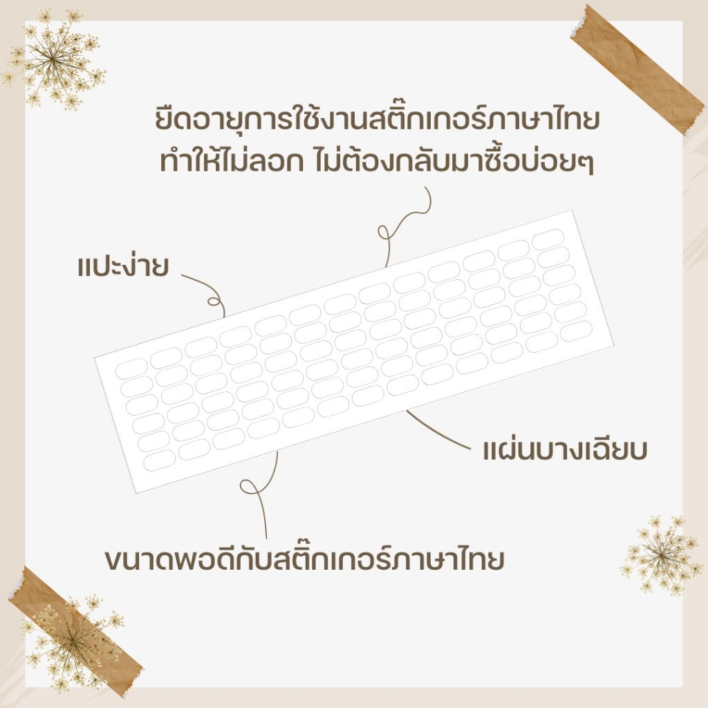 ภาพหน้าปกสินค้าสติ๊กเกอร์ติดคีย์บอร์ดป้องกันตัวอักษรลอก ️พร้อมส่งจากไทย สติ๊กเกอร์ติดคีย์บอร์ดป้องกันตัวอักษรลอกสำหรับรุ่นภาษาไทย จากร้าน jajanichaphat บน Shopee