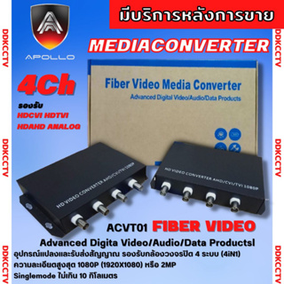 Fiber Optic Video Converter 4 CH-8CH ตัวแปลงสายไฟเบอร์เป็นสายRG6 รองรับกล้องวงจรปิด 4 ระบบ HDCVI, HDTVI, AHD, CVBS