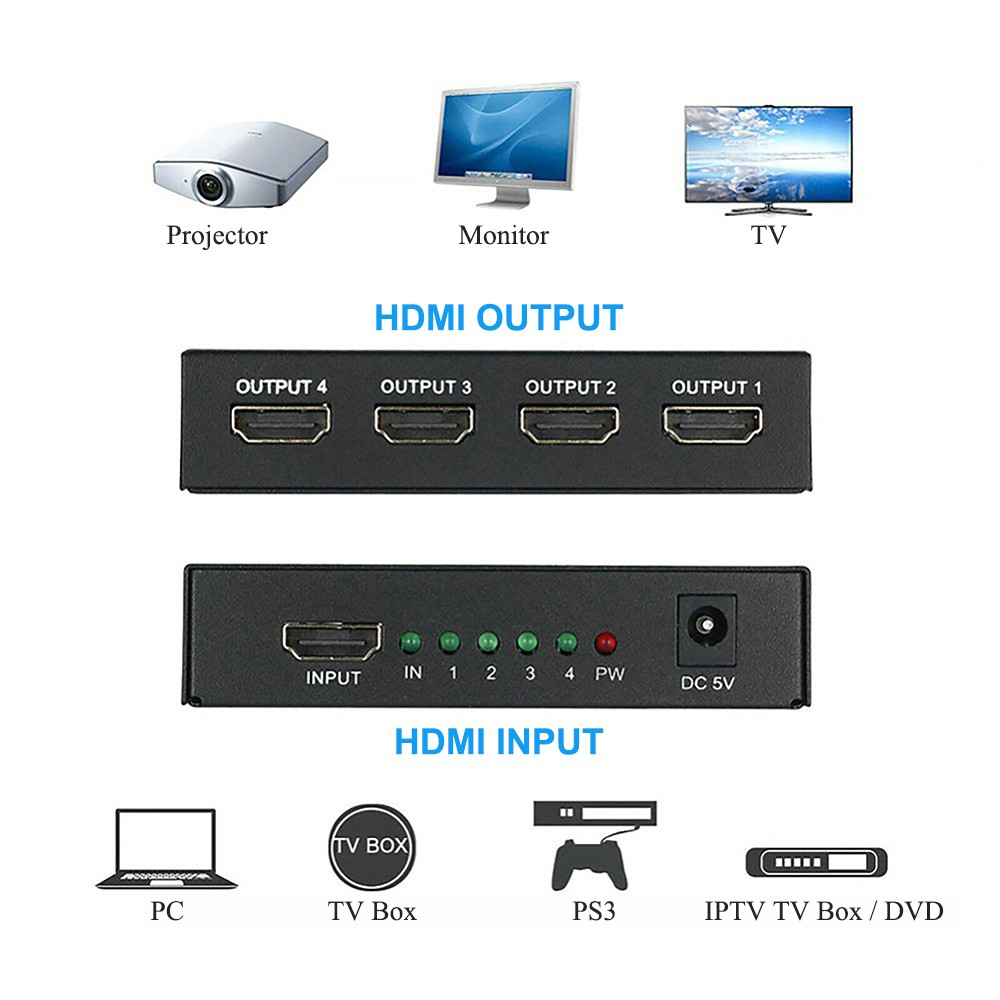 oker-hdmi-spitter-1-4-1080p