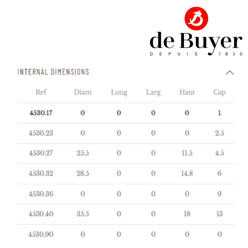 de-buyer-4530-mixing-bowl-pp-ชามผสมอาหาร