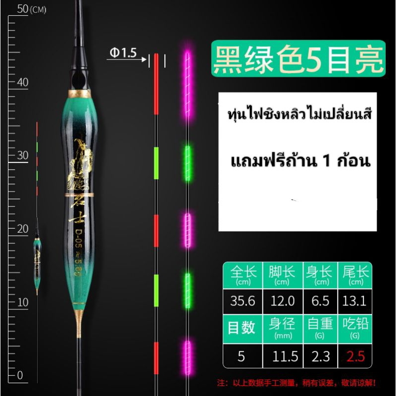 ทุ่นชิงหลิว-ทุ่นไฟชิงหลิว-ทุ่นชิงหลิวมีไฟ