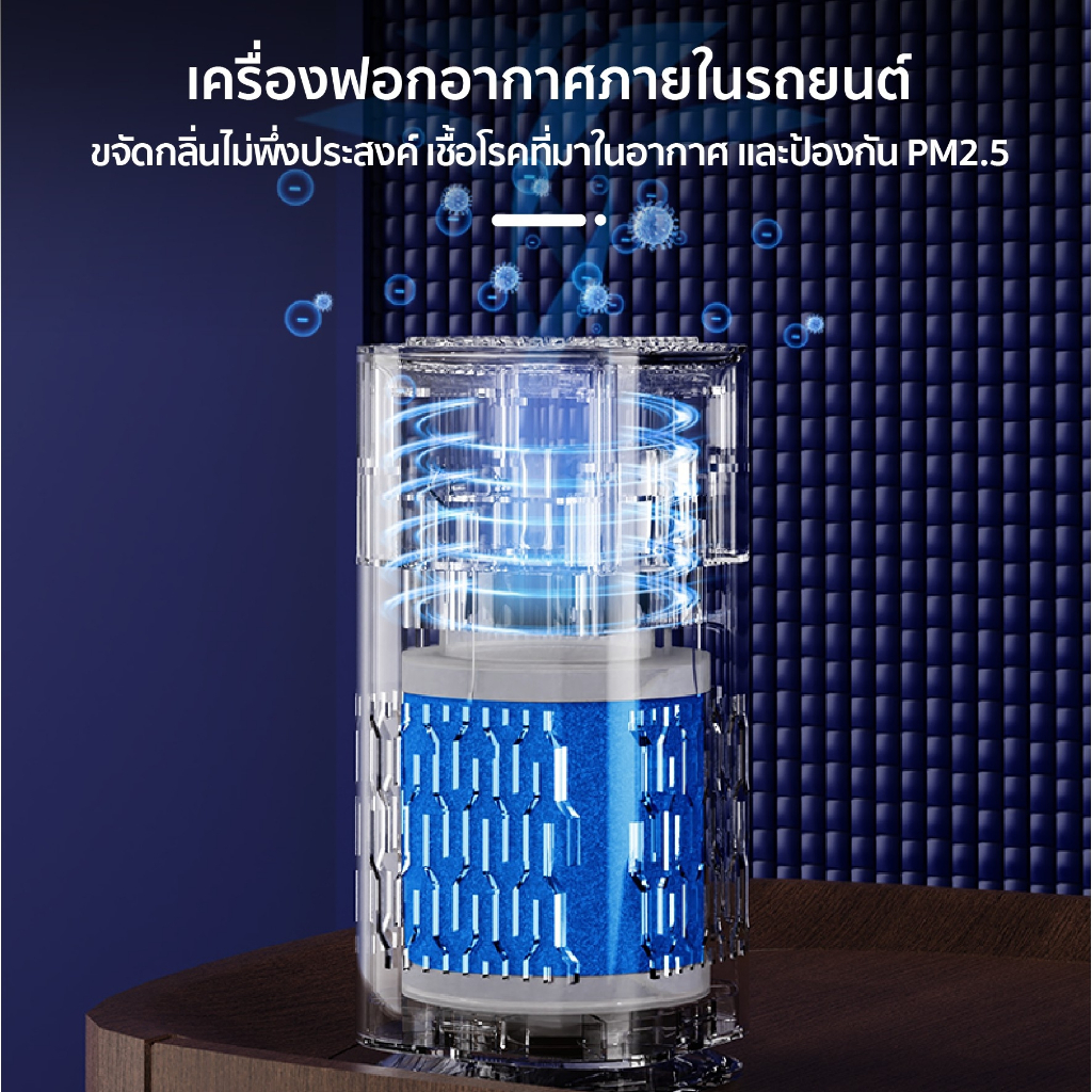 air-purifier-กรองฝุ่น-pm2-5-เครื่องฟอกอากาศในรถ-ฆ่าเชื้อโรค-99-99-ปรับอากาศพกพา-กำจัดกลิ่น-กำจัดควน