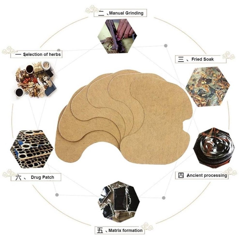 ยอดขาย20-000-knee-patch-stick-specal-แผ่นแปะสมุนไพรแก้ปวดหัวเข่า