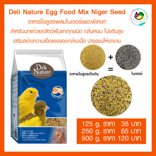 ภาพหน้าปกสินค้าDeli Nature Egg Food Mix Niger Seed อาหารไข่ชนิดผงแบบแห้งสูตรผสมไนเจอร์เยอะพิเศษ!! (REPACK แบ่งขาย 125g / 250g / 500g) ที่เกี่ยวข้อง