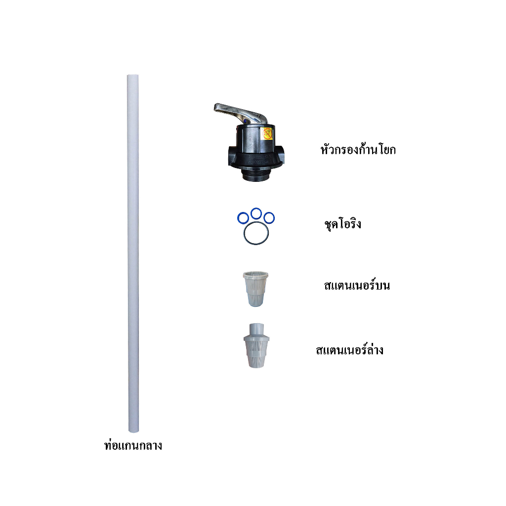 ชุดกรองน้ำถัง-fiber-10x54-นิ้ว-หัวกรองแบบก้านโยก