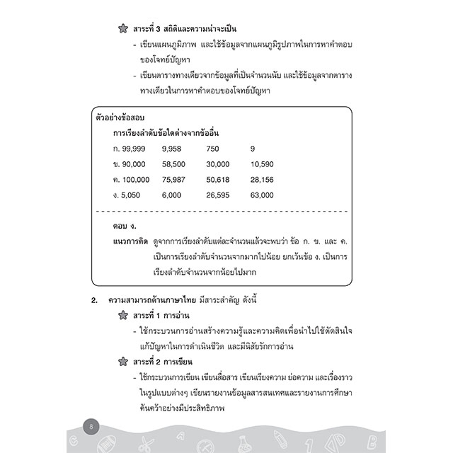 c111-พิชิตข้อสอบ-nt-ป-3-หลักเกณฑ์ใหม่ล่าสุด-ฉบับทำข้อสอบไว-1379130000891