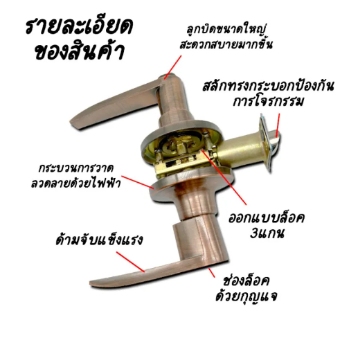 ลูกบิดประตูห้องนอน-ลูกบิดประตู-ลูกบิดประตูก้านโยก-สีทองแดง-ด้ามจับแบบไบโอนิค-ทำจากอลูมิเนียมอัลลอย-รุ่น-701ac