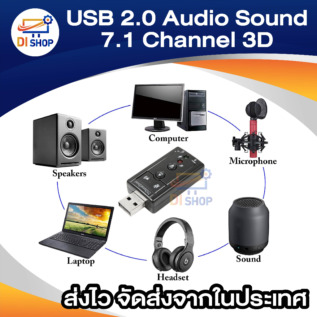 ภาพสินค้าDi shop USB 2.0 3D Virtual 12Mbps External 7.1 Channel Audio Sound Card Adapter DH จากร้าน ananyait บน Shopee ภาพที่ 5