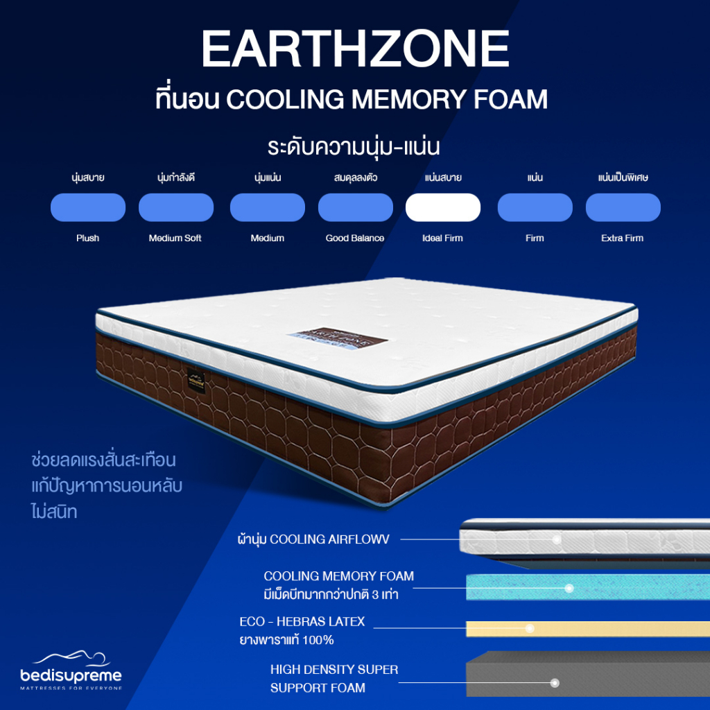 bedisupreme-ที่นอนmemory-foam-4-รุ่น-4-สไตล์