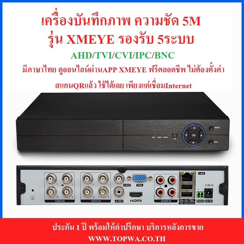 เครื่องบันทึกภาพ-cctv-5m-รองรับ5ระบบภาพ-ahd-tvi-cvi-bnc-ipc