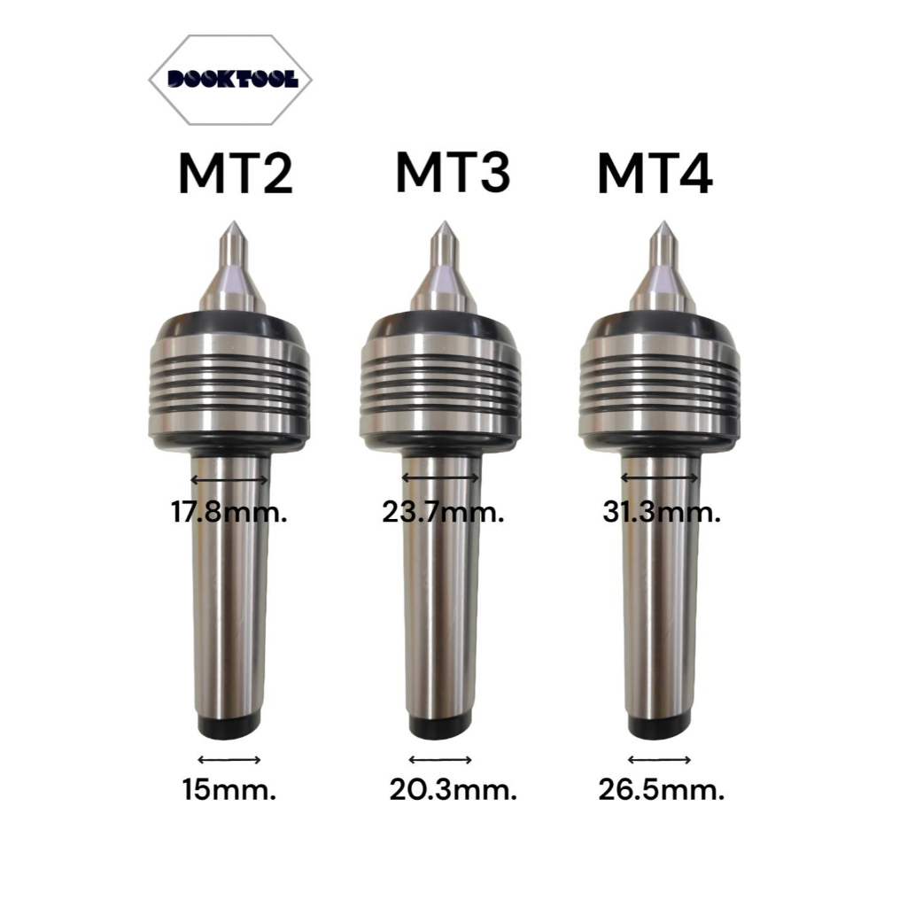 ยันศูนย์-ยันศูนย์เป็น-สำหรับเครื่องกลึง-mt2-mt3-mt4