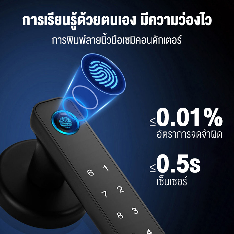 ล็อคดิจิตอล-ลูกบิดประตูดิจิตอล-สมาร์ทล็อค-ล็อคลายนิ้วมือ-smart-lock-ล็อคประตูสวิง-digital-door-lock-กลอนประตูดิจิตอล