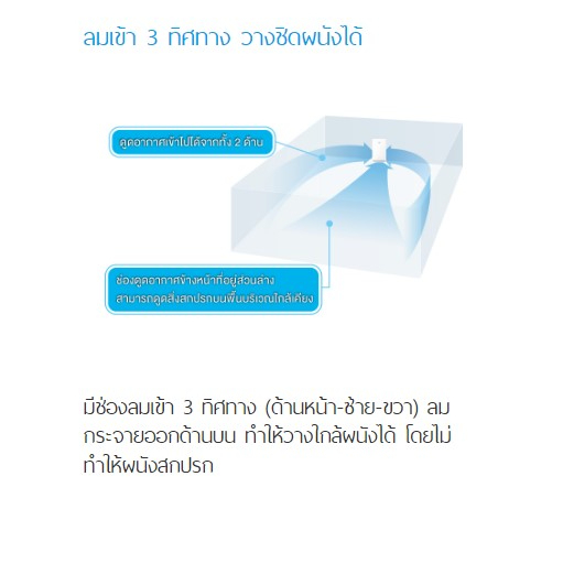 daikin-เครื่องฟอกอากาศระบบ-streamer-mc30yvm7-ห้องขนาด-23-ตร-ม-สีขาว