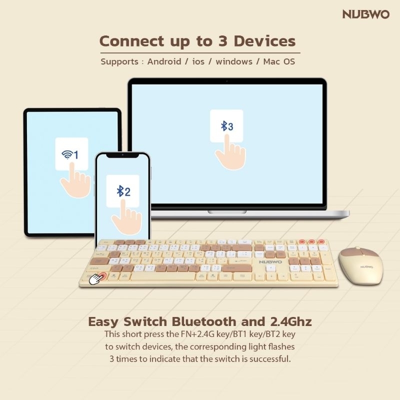 ภาพสินค้าNubwo NKM-631 Keyboard+Mouse Wireless/Bluetooth แป้นพิมพ์ไร้สาย ชุดเมาส์คีย์บอร์ด ใช้กับ Tablet ได้ทุก OS ประกัน 1 ปี จากร้าน aksolutionshop บน Shopee ภาพที่ 5