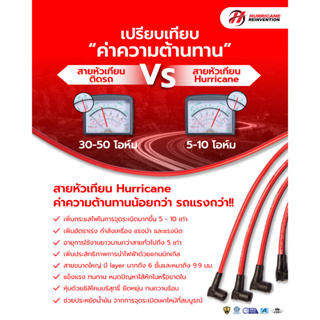 สายหัวเทียนแต่ง BMW 520 Hurricane Ignition Wire 9.9 mm.