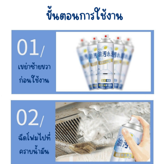 โฟมขจัดคราบน้ำมัน-500-ml-ชนิดโฟม-น้ำยาทำความสะอาดอเนกประสงค์-สเปรย์ขจัดคราบมัน-ผลิตภัณฑ์ทำความสะอาด-ดูแลห้องครัว