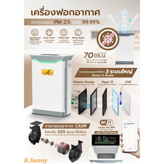 เครื่องฟอกอากาศ LUFT ATMEN กรอง PM 2.5 ได้ 99.99% พื้นที่ 70 ตร.ม. มีระบบ Plasma Cluster ดักจับฝุ่นและฆ่าเชื้อดีที่สุด