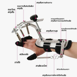 เครื่องออกกำลังกายนิ้วมือ-เครื่องฝึกความยืดหยุ่นของนิ้วสำหรับการฝึกมือ-อัมพาตครึ่งนิ้ว-ผู้ฝึกการฟื้นฟูสมรรถภาพ