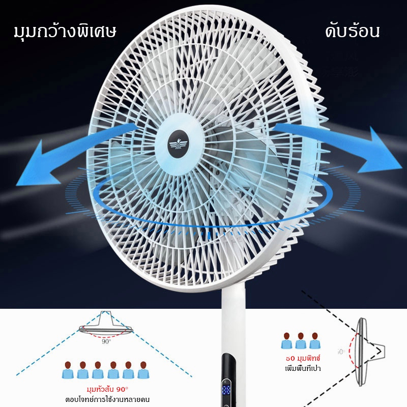 พัดลมตั้งโต๊ะราคาถูก-16-นิ้ว-พร้อมรีโมท-ลมแรงลมขนาดใหญ่เงียบเป็นพิเศษตั้งเวลาส่ายหัวตั้งโต๊ะสีขาวพัดลมขนาดใหญ่