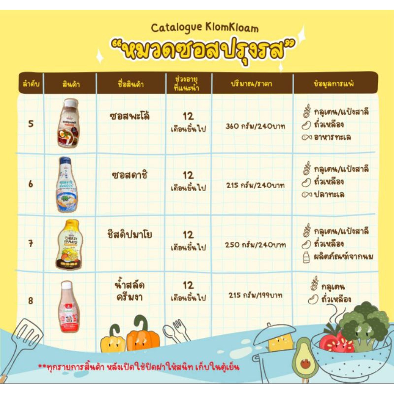 klomkloam-กลมกล่อม-รวมซอสปรุงรส-ซอสผัดกระเทียม-น้ำสลัดครีมงา-ซอสสามรส-ซอสผักผลไม้-มายองเนสรสชีส-ซอสดาชิ