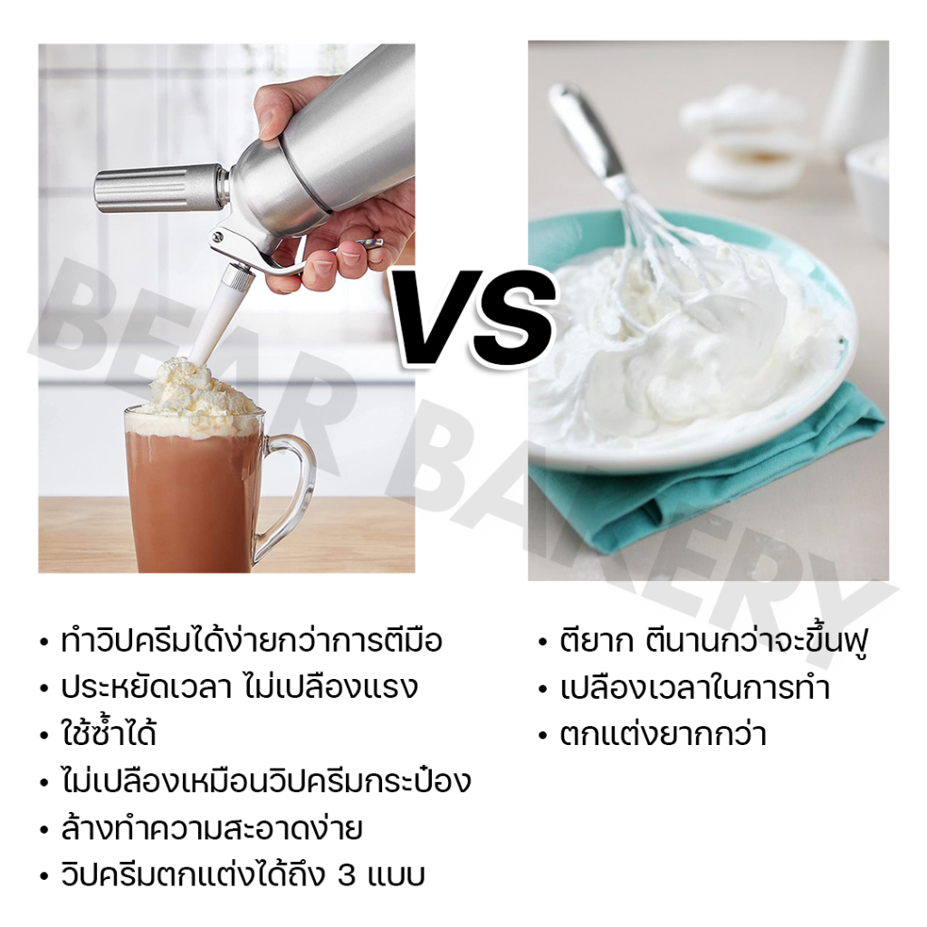 ขวดวิปครีม-เครื่องตีวิปปิ้งครีม-กระบอกวิปปิ้งครีม-กระบอกวิปครีม-ขวดวิป-500ml