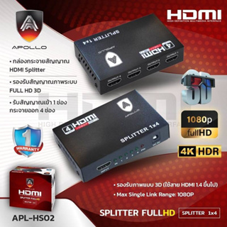 กล่องกระจายสัญญาณ HDMI Splitter HDMI 1 OUT 4 ยี่ห้อ APOLLO