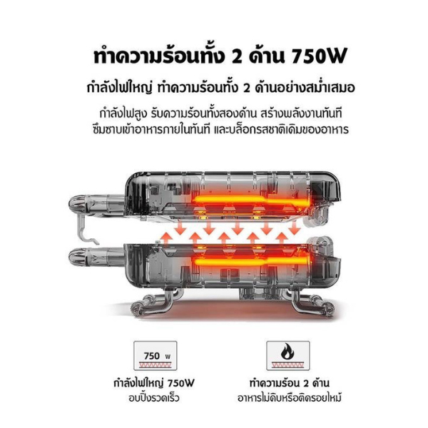 เครื่องทำวาฟเฟิลไส้กรอก-sokany-เครื่องทำขนมวาฟเฟิลฮอทดอก-6ไม้-วาฟเฟิลฮอทดอก-ความร้อน2ด้าน-พร้อมส่ง