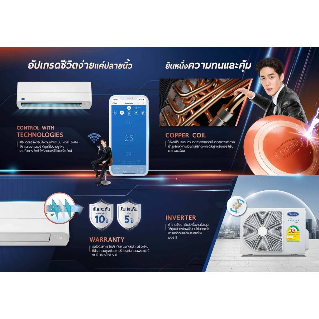 ส่งฟรี-แอร์carrier-แคเรียร์-รุ่น-copper-11-inverter-new2023-r-32เฉพาะตัวเครื่องเท่านั้น-รุ่นใหม่ล่าสุด-ส่งฟรี