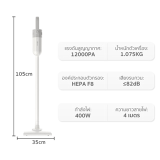 ภาพขนาดย่อของภาพหน้าปกสินค้าSimplus เครื่องดูดฝุ่นแบบมีสาย 12000pa แรงดูดสูง เหมาะสำหรับอพาร์ทเมนท์ขนาดเล็ก เครื่องดูดฝุ่น XCQI002 จากร้าน simplus_officialshop บน Shopee ภาพที่ 9