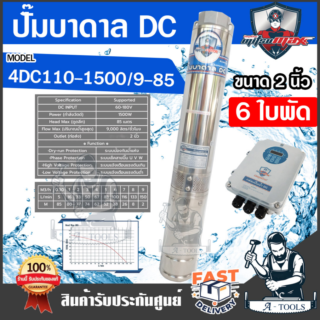 mitsumax-ปั๊มบาดาล-dc-รุ่น-4dc110-1500-9-85-1500วัตต์-180v-6ใบพัด-รูน้ำ-2นิ้ว-ปั๊มซัมเมอร์ส-ใช้กับแผงโซล่าเซลล์