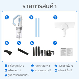 ภาพขนาดย่อของภาพหน้าปกสินค้าSimplus 16590pa มีเครื่องดูดฝุ่นแบบมีสายที่มีกำลังดูดสูง ใช้งานได้ด้วยมือเดียว สายยาว 4 เมตร อุปกรณ์เสริม 11ชิ้น XCQH001 จากร้าน simplus_officialshop บน Shopee ภาพที่ 2