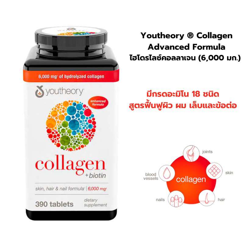 ภาพหน้าปกสินค้าYoutheory Collagen Advanced Formula คอลลาเจนไฮโดรไลซ์ (6,000 มก. ขนาด 390 Tablets)