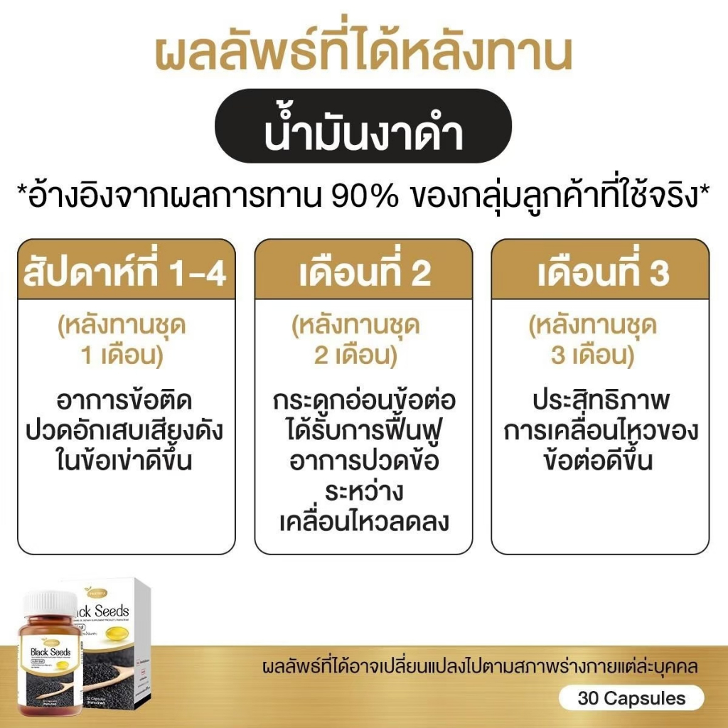 ผลิตภัณฑ์อาหารเสริม-black-seeds-แบล็ค-ซีด์ส-8กระปุก-อาการ-ปวดข้อ-เข่า-โรคกระดูกพรุน-รูมาตอยด์-ข้ออักเสบ-หัวใจ-บำรุงสมอง