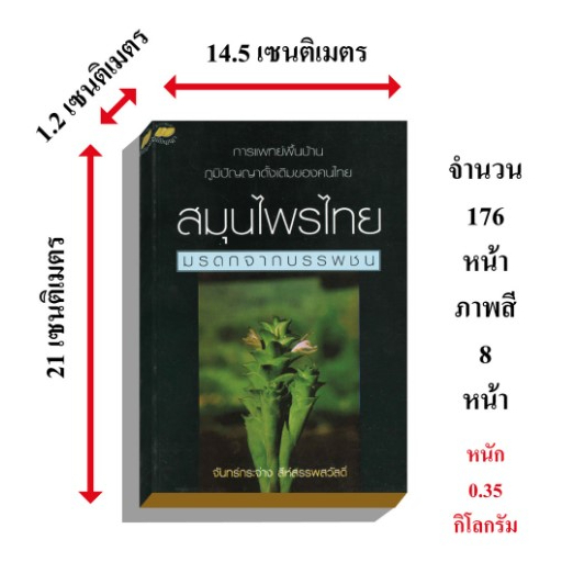 หนังสือ-สมุนไพรไทย-การแพทย์พื้นบ้าน-ภูมิปัญญาดั้งเดิมของคนไทย-มรดกจากบรรพชน