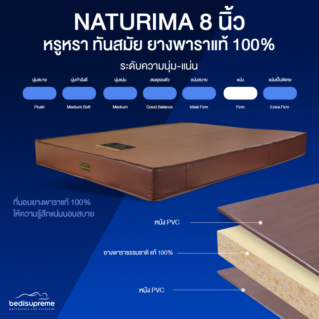 bedisupreme-ที่นอนสำหรับโครงการ-4-รุ่น-4-สไตล์-หนา-8-นิ้ว