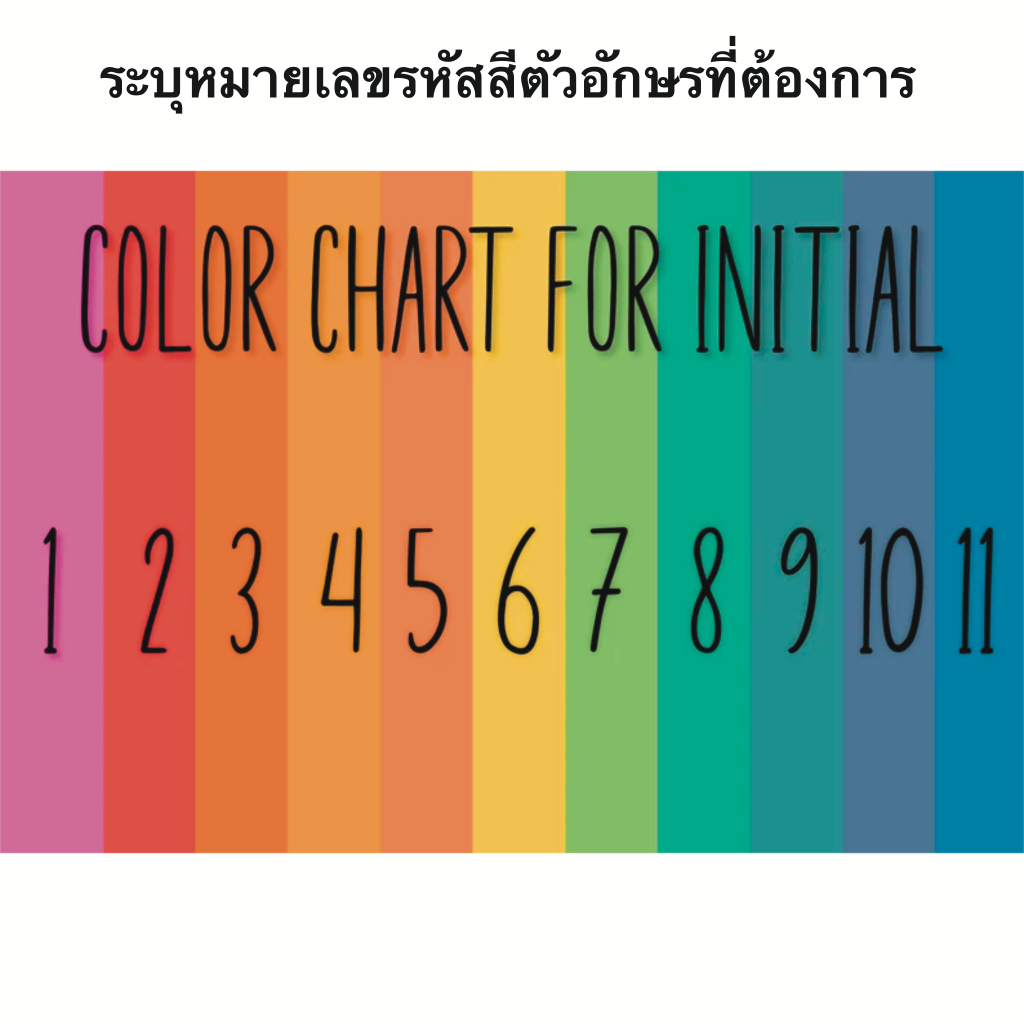 แก้วสกรีน-ตัวอักษร-ใส่ชื่อได้-ของขวัญรับปริญญา-เรียนจบ-วันเกิด-ให้แฟน-งานเกษียณอายุ-สกรีนชื่อฟรี