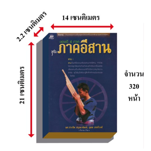 หนังสือ-ของดี4ภาคชุดภาคอีกสาน