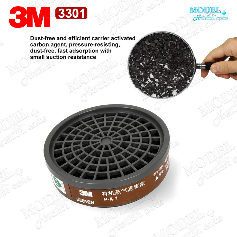 3m-3301-ตลับกรอง-ไส้กรองคาร์บอน-ไอระเหย-กรองฝุ่น-กรองสารเคมี-พ่นสี-พ่นยา-สำหรับหน้ากากรุ่น-3200