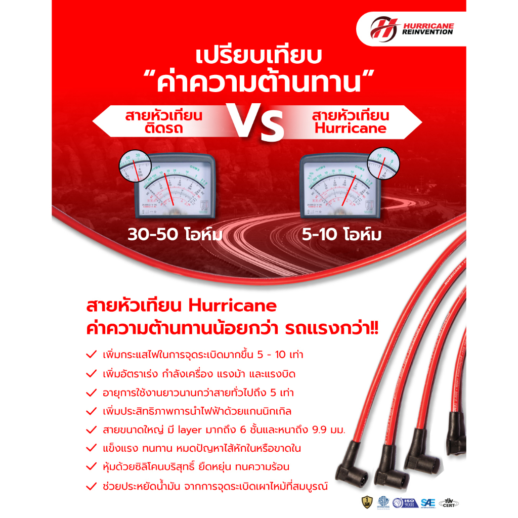 สายหัวเทียนแต่ง-mitsubichi-4g18-4g18t-hurricane-ignition-wire-9-9-mm