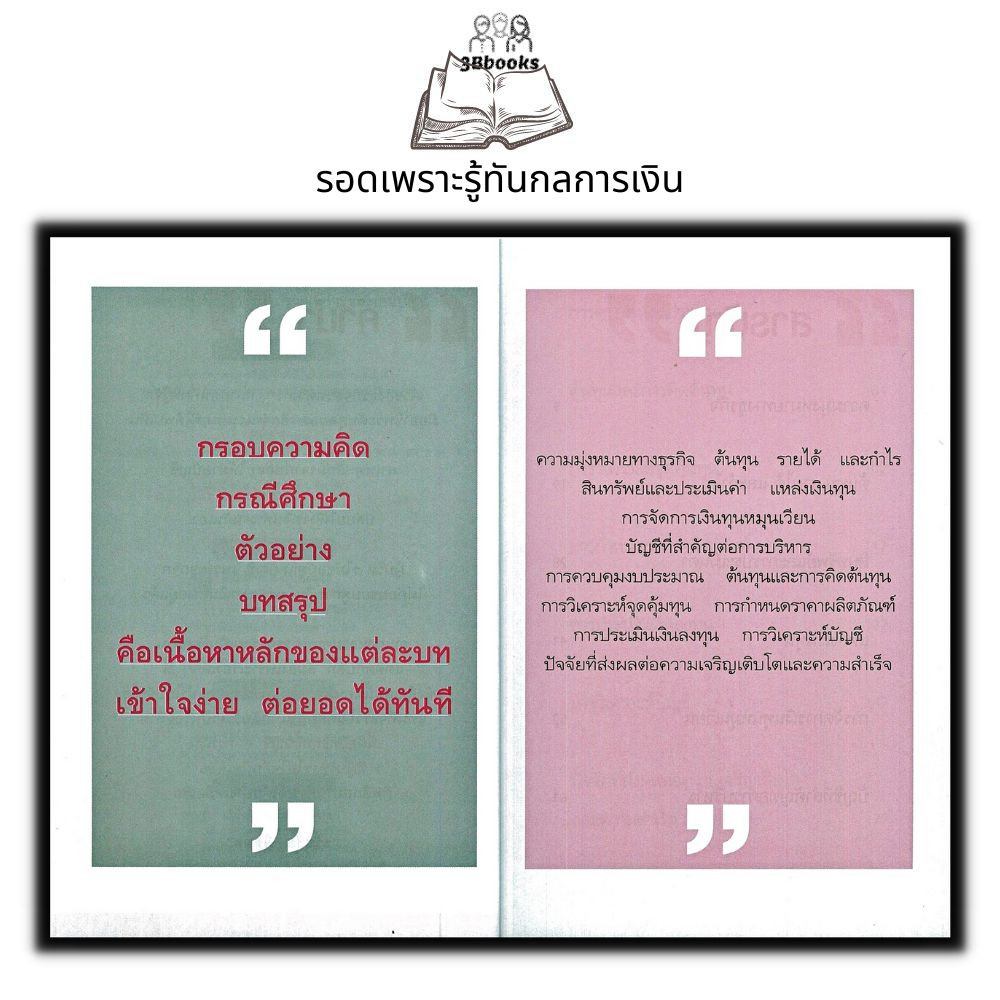 หนังสือ-รอดเพราะรู้ทันกลการเงิน-การบริหารธุรกิจ-การบริหารบัญชี-การเงินการลงทุน-งบประมาณในด้านธุรกิจ