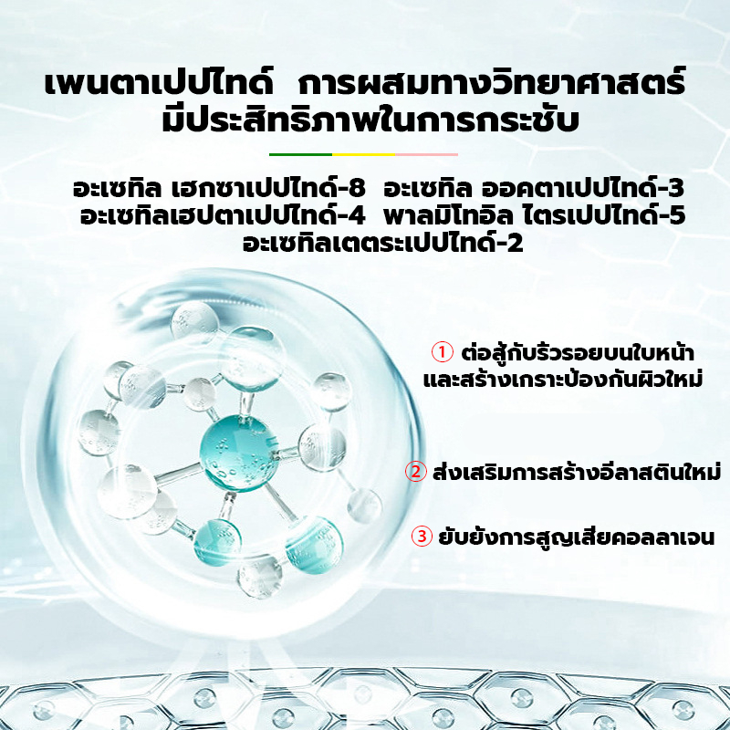 ครีมกระชับสัดส่วน-ช่วยเผาผลาญ-ลดไขมันหน้าท้อง-ลดพุง-ลดน้ำหนัก-80g-ครีมลดไขมัน-ครีมลดน้ำหนัก-ครีมสลายไขมัน-ครีมทาลดไขมัน