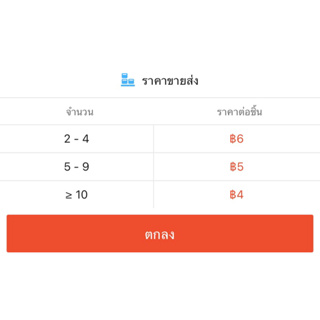 ภาพขนาดย่อของภาพหน้าปกสินค้า4-8  ตามเรท ต่างหู เพชร เพชรสีดำ ตุ้มเงิน ตุ้มทอง ขายปลีก ขายส่ง แป้นวงกลม รายละเอียดก่อนทำการสั่งซื้อนะคะ จากร้าน chu.earring บน Shopee ภาพที่ 1