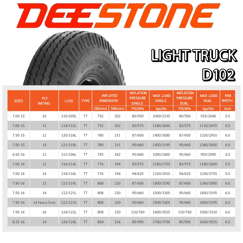 ยางรถบรรทุกผ้าใบ-deestone-d102-5-00-12-6-00-13-6-00-14-6-50-14-6-50-16-7-00-15-7-00-16-7-50-15-7-50-16-8-25-16