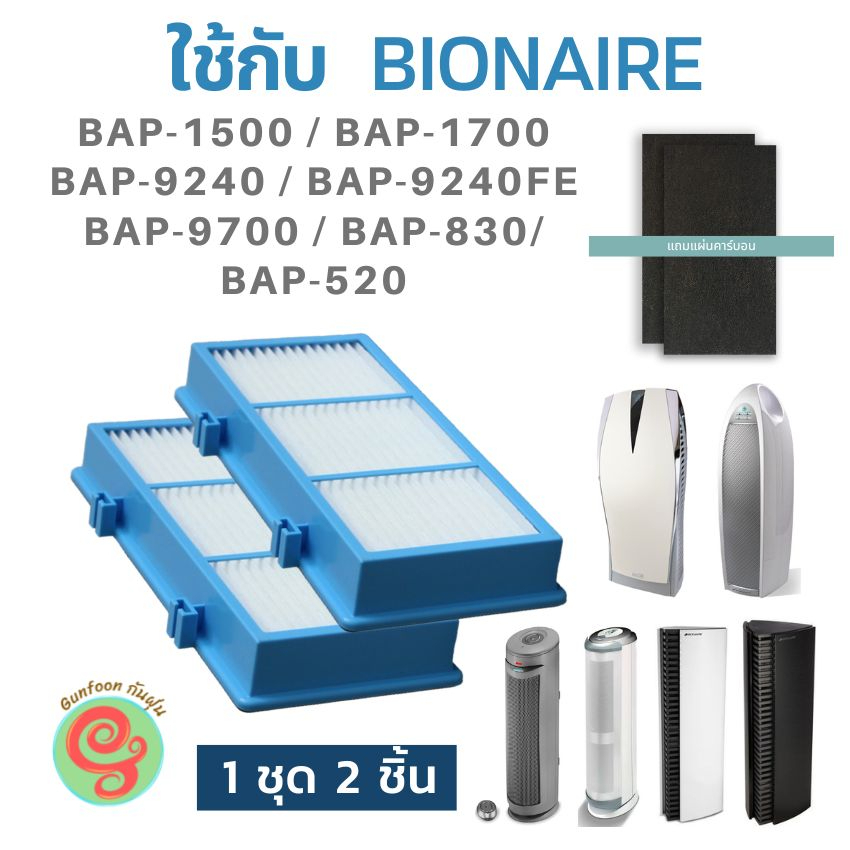 ภาพหน้าปกสินค้าไส้กรอง สำหรับ เครื่องฟอกอากาศ Bionaire รุ่น BAP-1500 BAP-1550 BAP-1700 BAP-9424 BAP-9240FE, BAP-9700, BAP-830, BAP-520