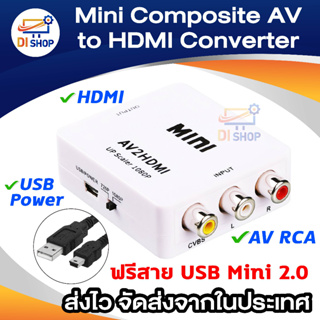 Mini Composite AV to HDMI Converter (White) AC251