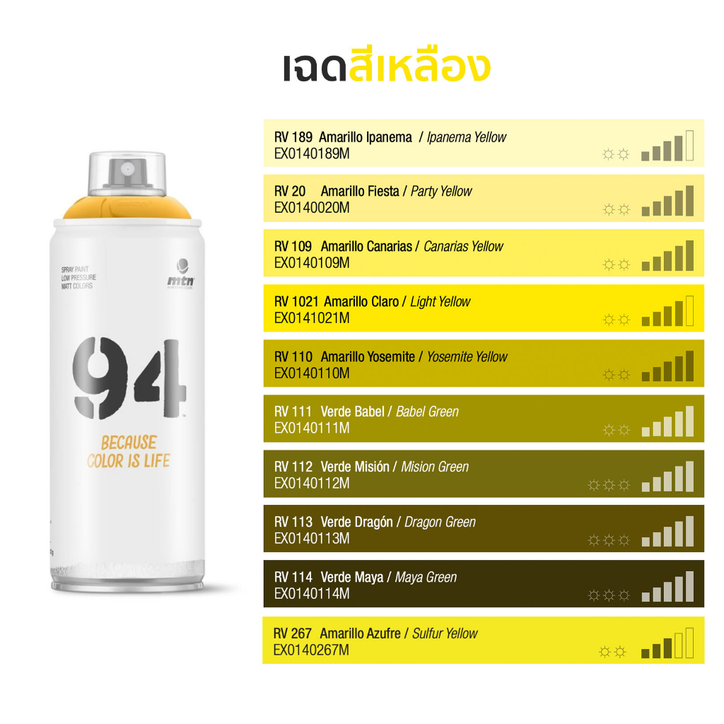 สีสเปรย์ MTN Colors รุ่น 94 เฉดสีเหลือง | Shopee Thailand