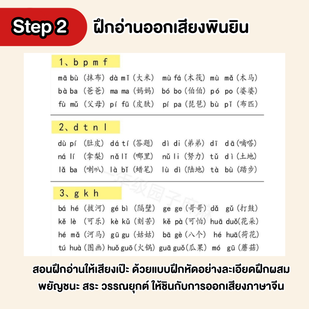 คอร์สเรียนจีนทางลัดสู่hsk1-สำหรับผู้ที่ไม่มีพื้นฐานภาษาจีน-แถมฟรีหนังสือและชีทสรุปกว่า4เล่ม