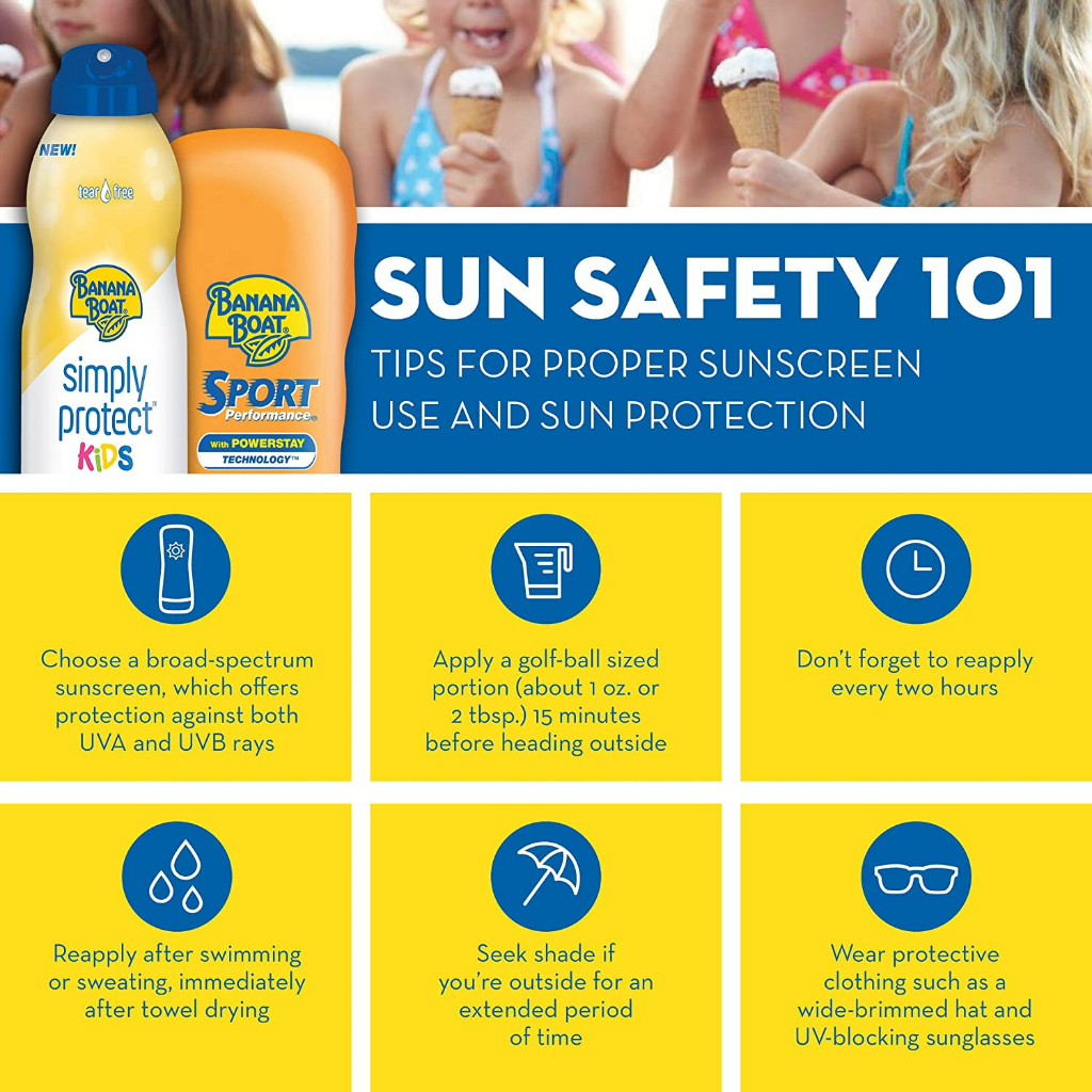 usa-สเปรย์กันแดดสำหรับเด็กbanana-boat-kids-sport-spray-spf-50