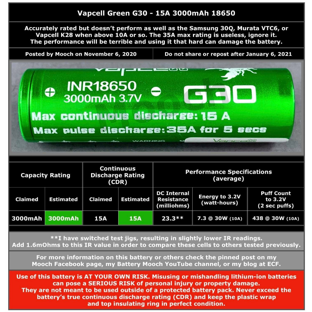 vapcell-official-store-g30-inr-18650-3000mah-ของแท้